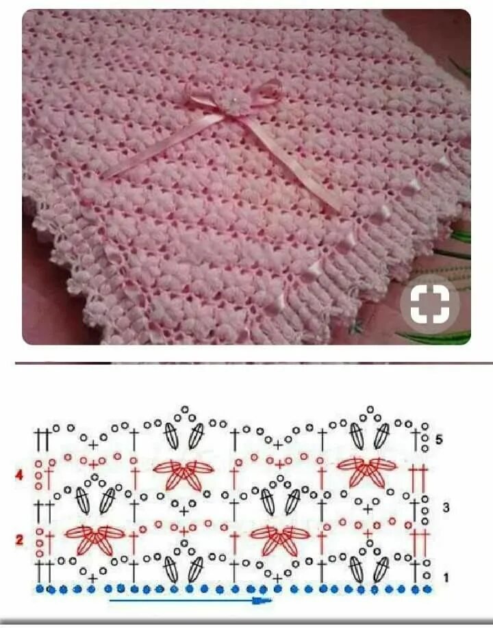 Пледы для новорожденных схемы фото mantillas bebes Uncinetto, Uncinetto per neonati, Coprispalla a uncinetto