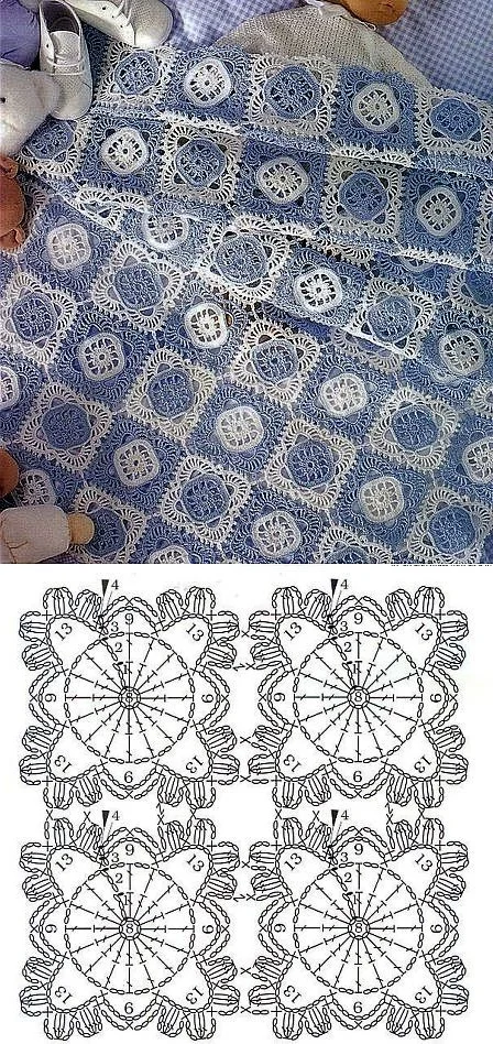 Пледы из мотивов крючком со схемами Очаровательные пледы из мотивов крючком Узоры для связанных крючком кружевных ук