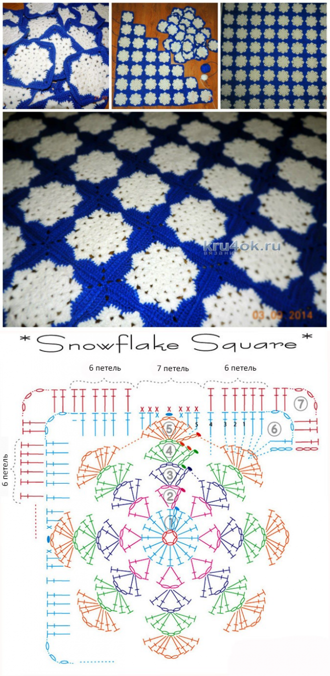 Пледы из мотивов крючком со схемами Вязание крючком Вязание, Вязание крючком, Рукоделие