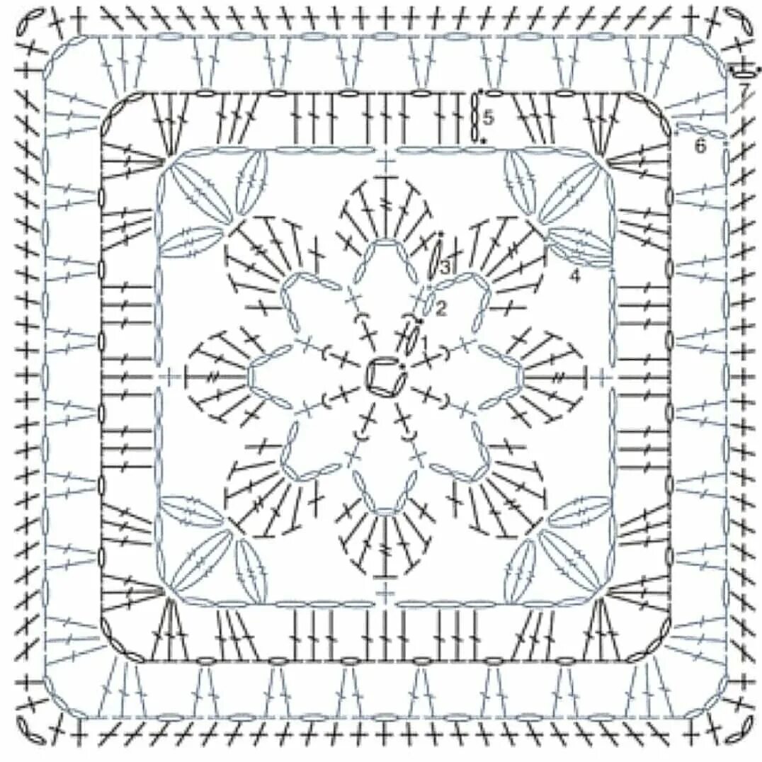 Пледы из мотивов крючком со схемами Вязание крючком. Бабушкин квадрат. Татьяна-Живу как могу Дзен