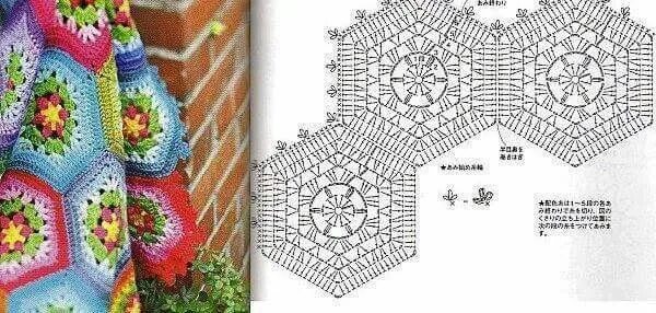 Пледы из мотивов крючком со схемами Pin de Iris Zilber en שמיכות Patrón de ganchillo, Patrones de mantas, Patrones