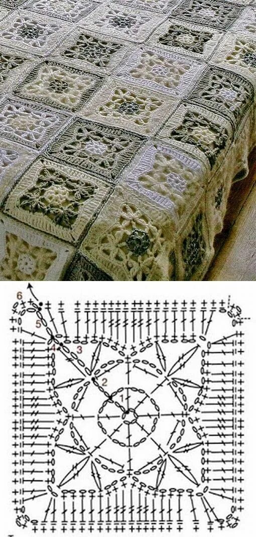 Пледы из мотивов крючком со схемами Crochet square patterns, Crochet squares, Crochet motif
