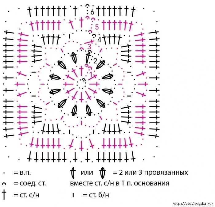 Пледы из мотивов крючком со схемами Покрывало из ажурных квадратов связанное крючком. Обсуждение на LiveInternet - Р