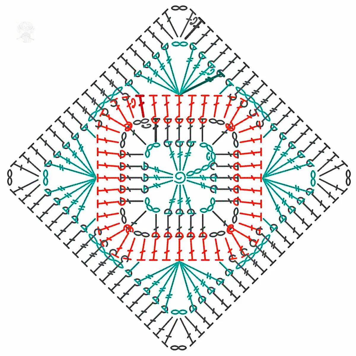 Пледы из мотивов крючком со схемами Бабушкин квадрат, что ещё мы не знаем о нём Вязание для Вас Дзен
