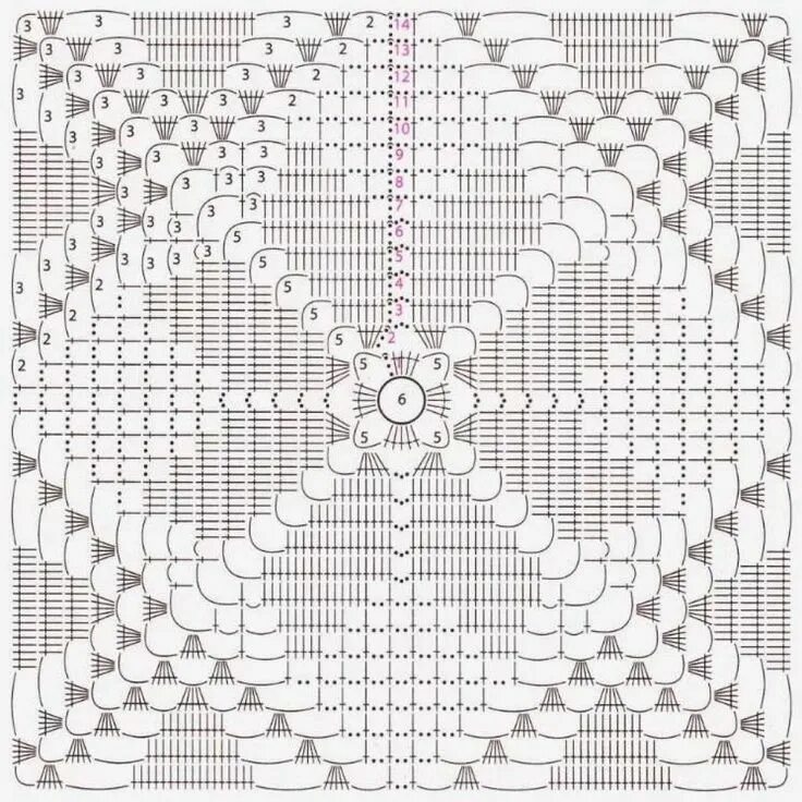 Пледы из мотивов крючком со схемами большие квадратные мотивы крючком схемы: 5 тыс изображений найдено в Яндекс.. Gr