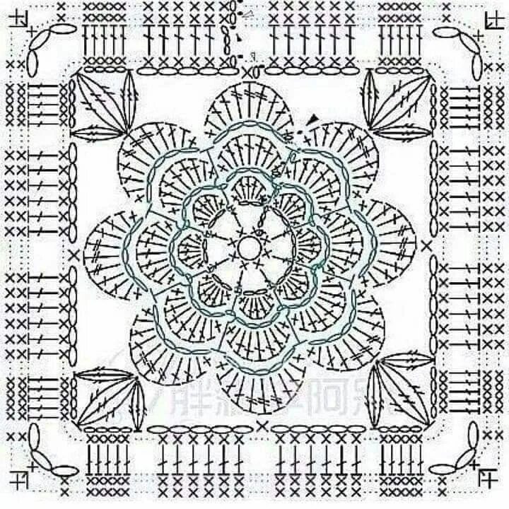 Пледы круглыми мотивами крючком со схемами Пин на доске Motivos Спираль крючком, Вязаная крючком скатерть, Вязаные крючком 