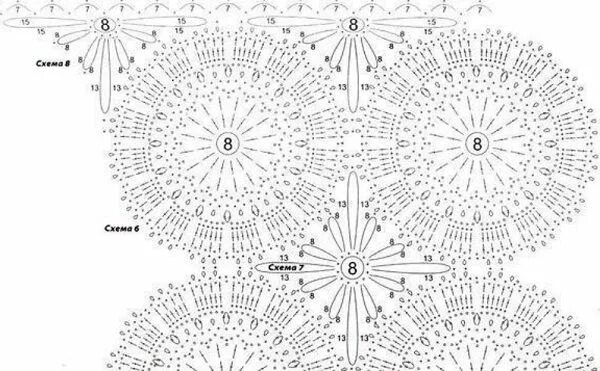 Пледы круглыми мотивами крючком со схемами Платье из круглых мотивов крючком Узоры, Вязаное рукоделие, Рукоделие