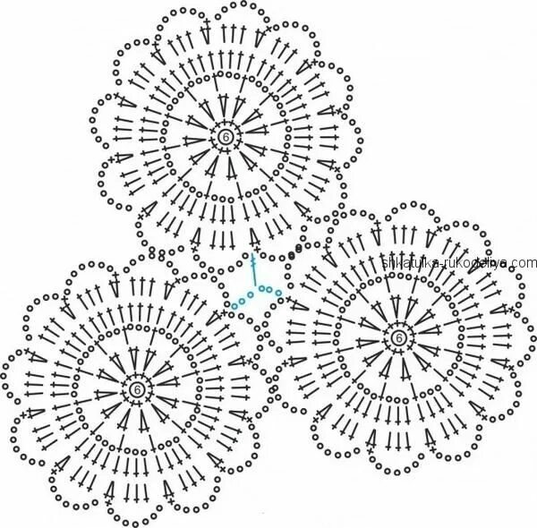 Пледы круглыми мотивами крючком со схемами Вечернее платье мотивами крючком. Красное шикарное женское платье крючком Шкатул
