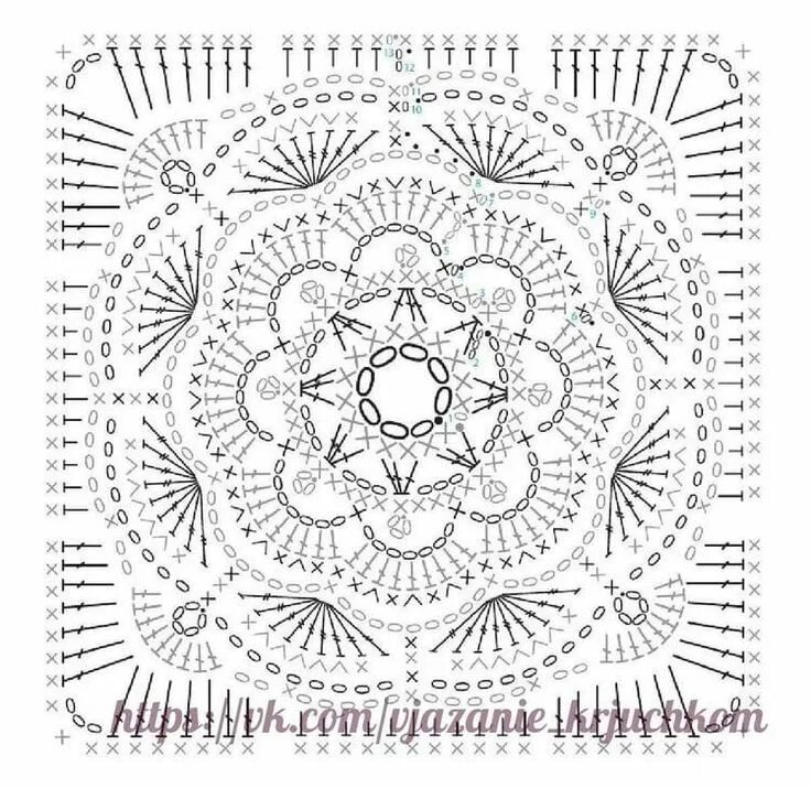 Пледы круглыми мотивами крючком со схемами Эксклюзивное прет-а-порте от ГАЯНЭ*** Crochet mandala pattern, Crochet doily pat