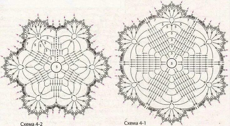 Пледы круглыми мотивами крючком со схемами Пин на доске КРУЖЕВНЫЕ МОТИВЫ: квадратные, круглые, цветочные. Вязание крючком с
