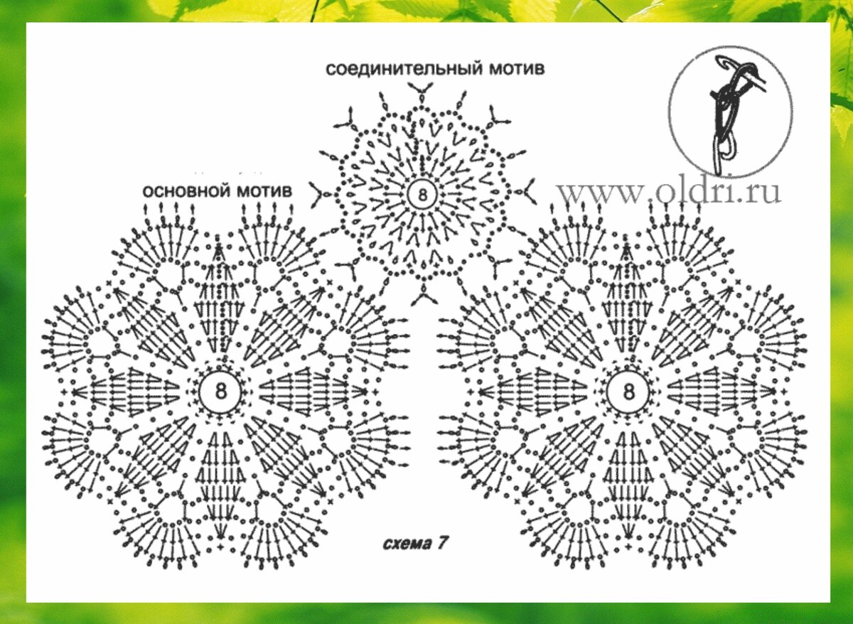 Пледы круглыми мотивами крючком со схемами Скатерти из мотивов Вяжем крючком Мастерская Чайка Дзен