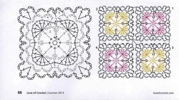 Пледы круглыми мотивами крючком со схемами Подробные инструкции по вязанию мотивов крючком для красочного пледа Вещевой лай
