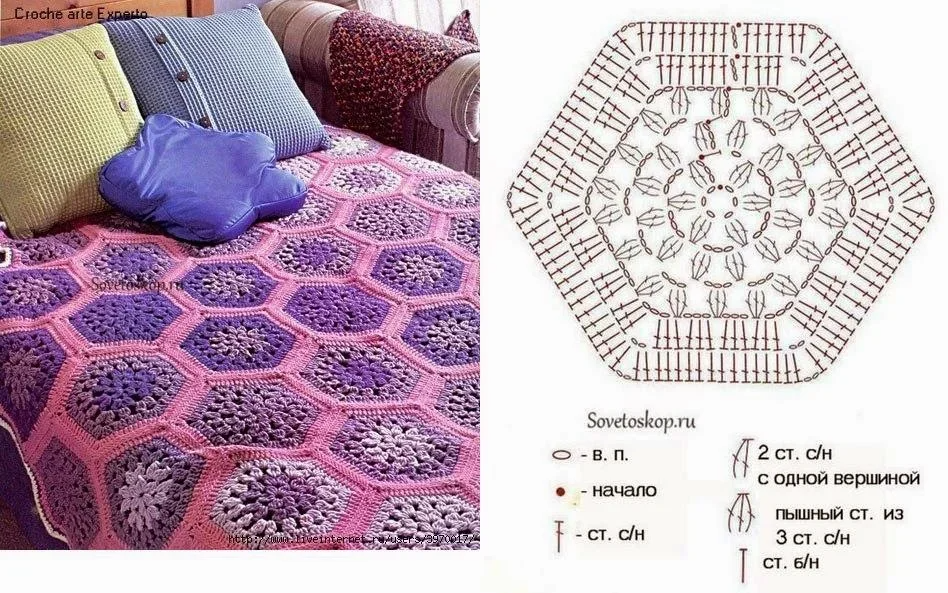 Пледы круглыми мотивами крючком со схемами Пледы из мотивов крючком (схемы) подборка для вдохновения Крючком схема, Схемы в