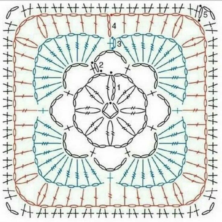 Пледы круглыми мотивами крючком со схемами Pin on TEJIDOS CON GRAFICOS Granny square crochet pattern, Granny square crochet