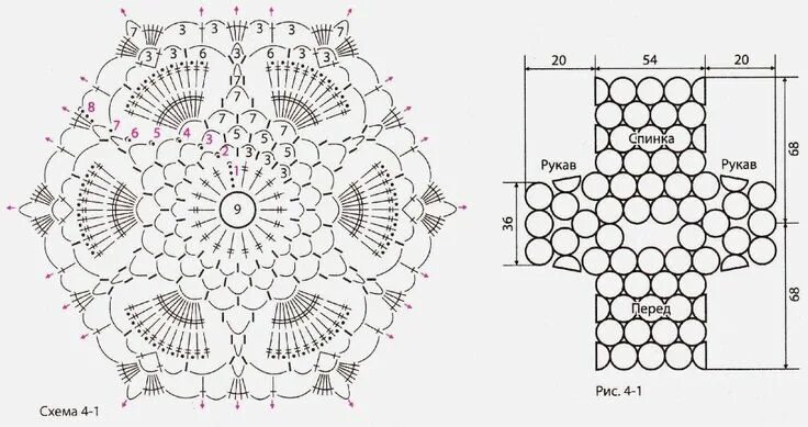 Пледы круглыми мотивами крючком со схемами Картинки по запросу схемы соединения круглых мотивов крючком Схемы вязаных крючк