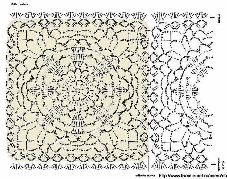 Пледы круглыми мотивами крючком со схемами Pin em мотивы квадрат Diagrama de crochê, Motivo de crochê, Crochê