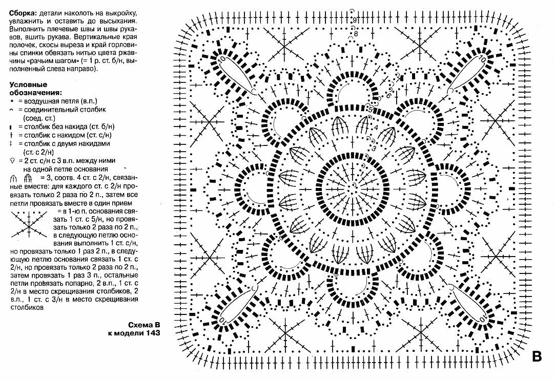 Пледы круглыми мотивами крючком со схемами Квадратные мотивы разной сложности вязаные крючком. Подборка схем в копилочку Ру