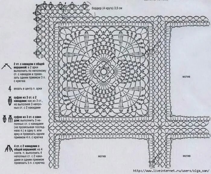 Пледы крючком на диван со схемами Покрывало на кровать. Крючок. Схема. Покрывало, Вязать крючком, Крючки