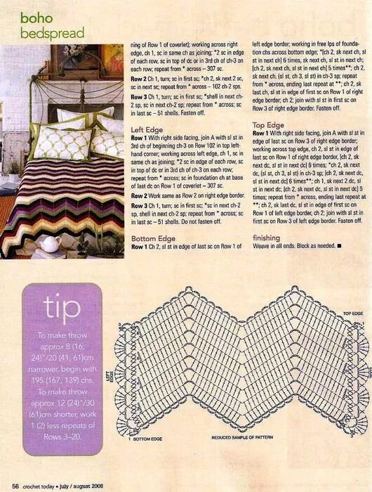 Пледы крючком на диван со схемами Картинки ВЯЗАНИЕ КРЮЧКОМ ПЛЕДЫ СХЕМЫ ОПИСАНИЕ