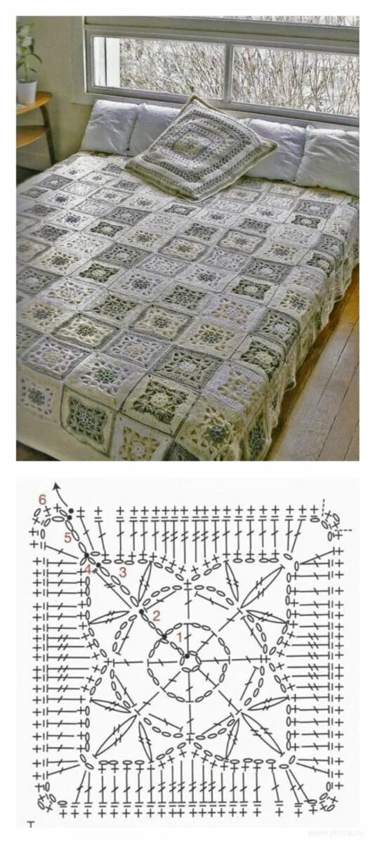 Пледы крючком на диван со схемами СХЕМЫ ДЛЯ ВЯЗАНЫХ ПОКРЫВАЛ Вязаное покрывало, Покрывало, Вязание