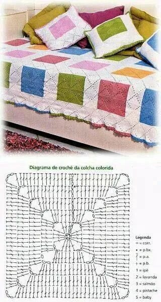 Пледы крючком на диван со схемами Innovartencrochet blog Crochet bedspread pattern, Crochet bedspread, Crochet qui