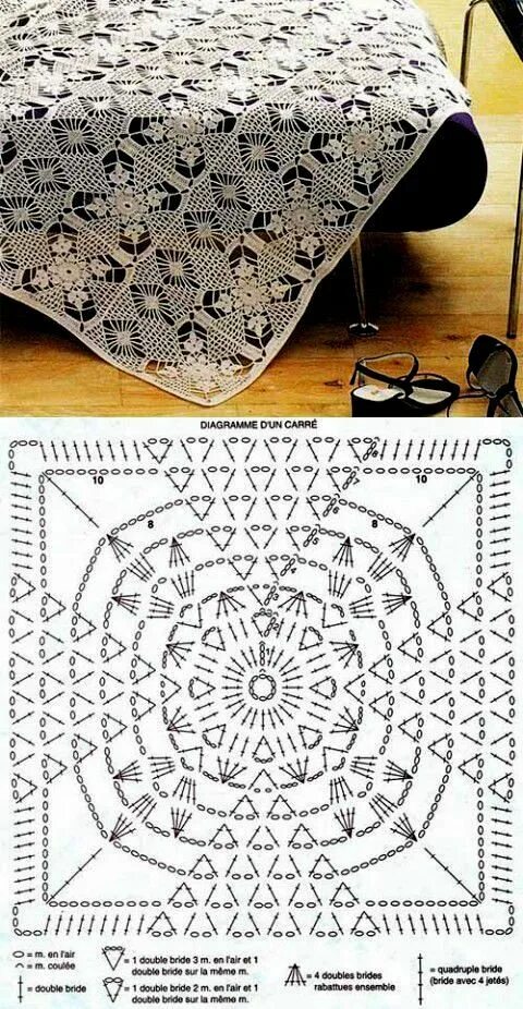 Пледы крючком схемы и описание фото Crochês da Letícia: 10 lindos squares de crochê com gráfico Crochet bedspread pa