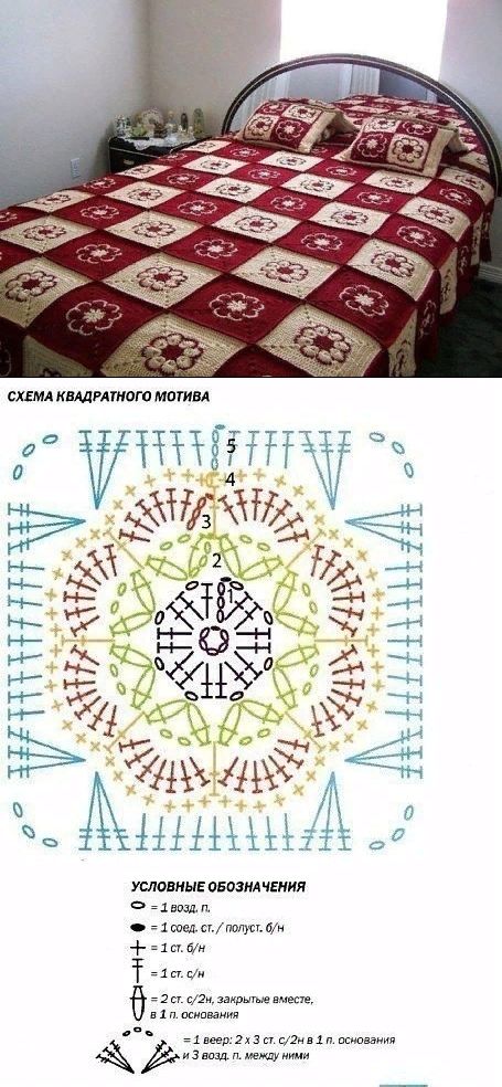 Пледы крючком схемы и описание фото КРЮЧОК1