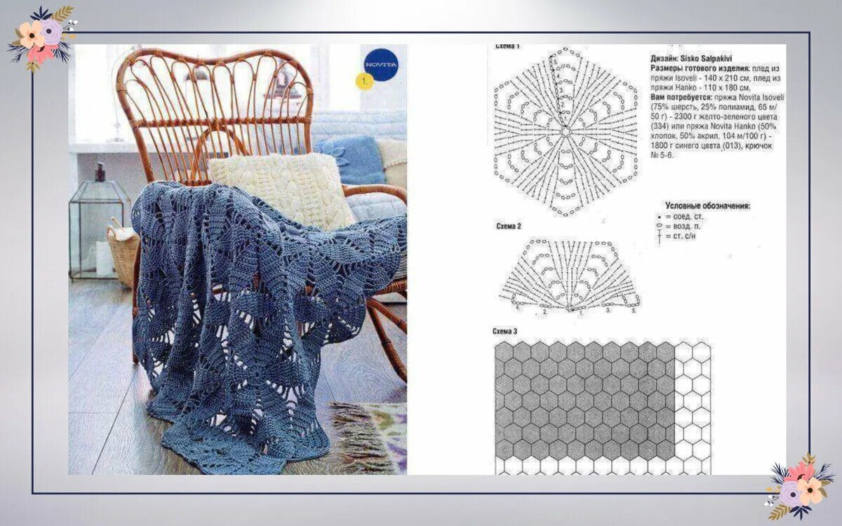 Пледы крючком схемы и описание фото Вяжем спицами и крючком Пледы и Покрывала Идеи 35 схем Рукодельная копилка Масте