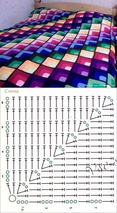 Пледы крючком схемы с описанием фото своими руками Схемы вязаных крючком квадратов, Схемы вязания крючком, Вязание кр