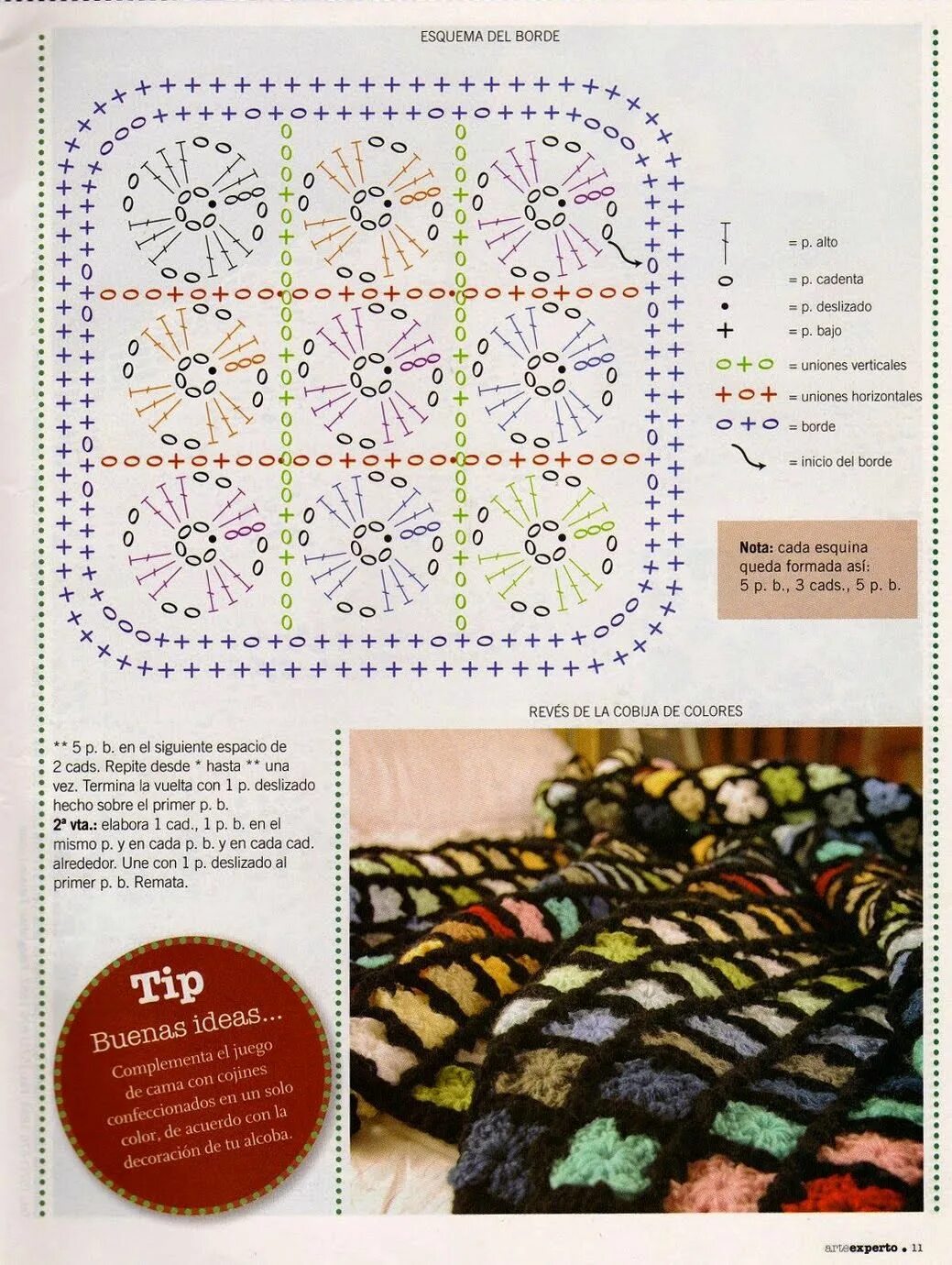 Пледы крючком схемы с описанием фото Pin op Crochet Afghan