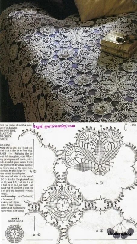 Пледы покрывало крючком схемы Плед / покрывало крючком 2023 Волшебный клубочек. ВКонтакте