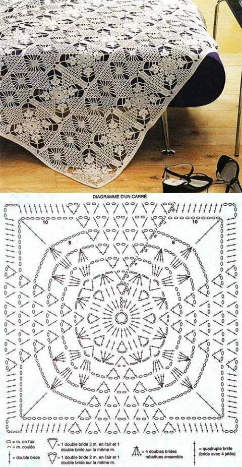 Пледы покрывало крючком схемы Пледы, покрывала Афганские вязаные крючком узоры, Схемы вязаных крючком квадрато