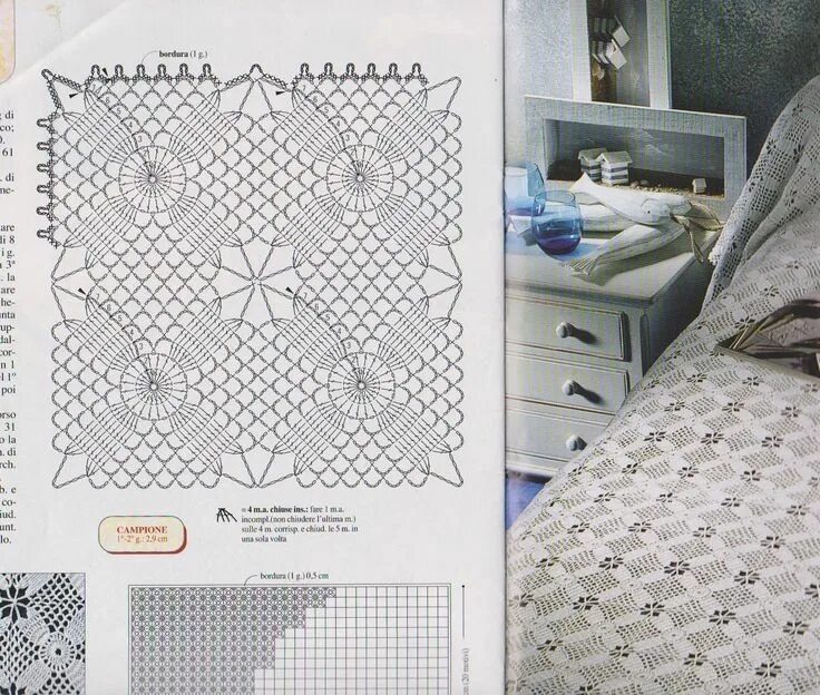 Пледы покрывало крючком схемы Pin di Светлана Арнбристер su Покрывало и плед Schema copriletto all'uncinetto, 
