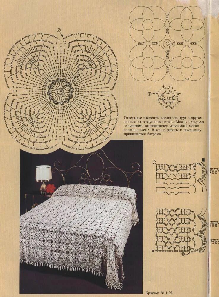 Пледы покрывало крючком схемы Мода И Модель "Вязание крючком" , № 8/2002: Новости магазинов в журнале Ярмарки 