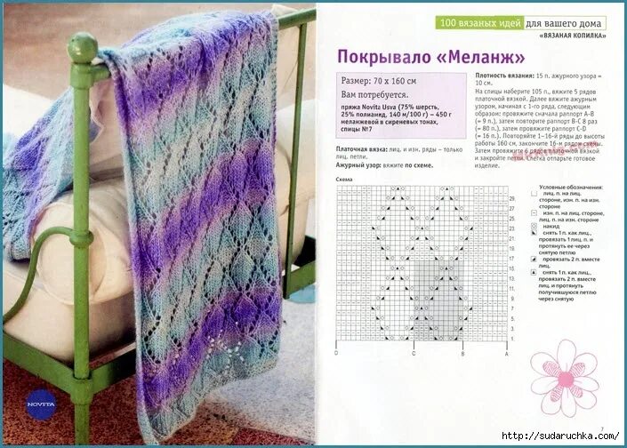Пледы схемы и описание фото Ажурный плед