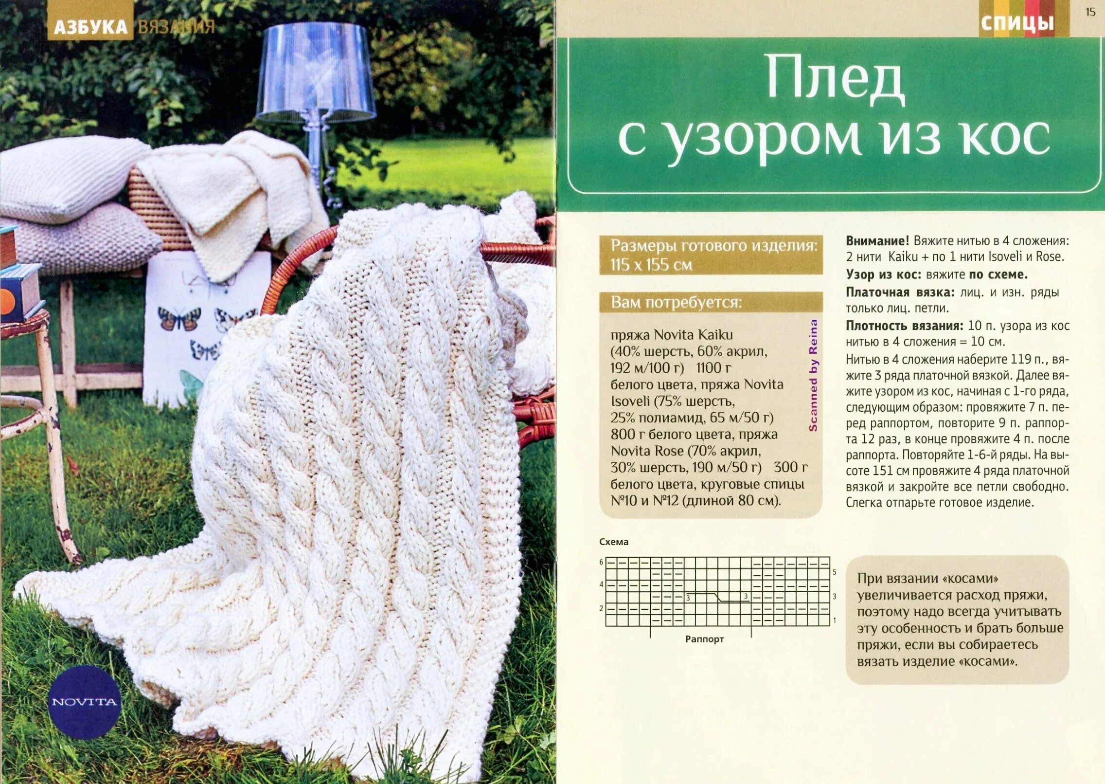 Пледы спицами схемы фото Журнал Азбука вязания Азбука вязания 2013'02 Скачать бесплатно все номера с сайт