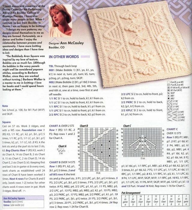 Пледы спицами схемы и описание бесплатно Pin on Mønster ( ferri)