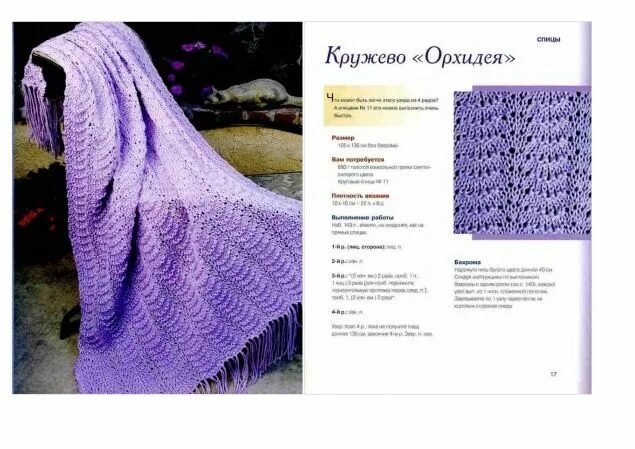 Пледы спицами схемы и описание фото Прекрасный теплый плед спицами. Схемы. Вязание для женщин спицами. Схемы вязания