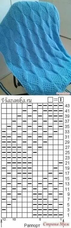 Пледы спицами со схемами простые и красивые Пин на доске Узоры