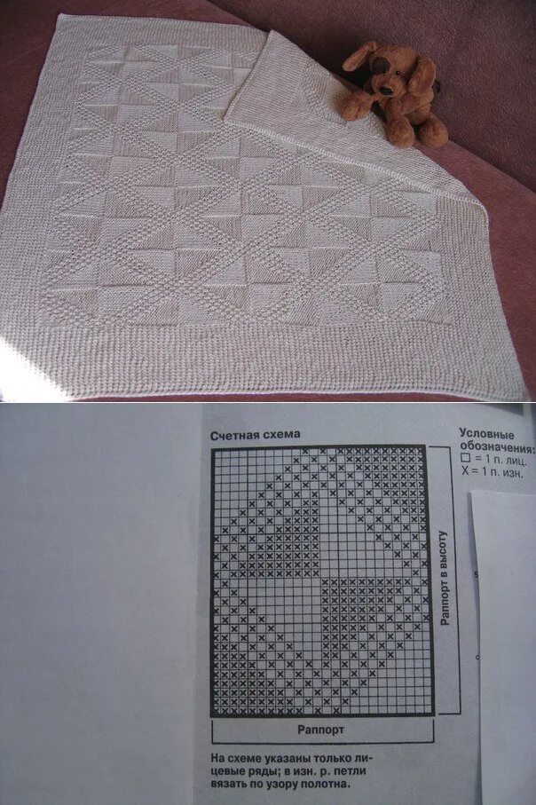 Пледы спицами со схемами простые и красивые Вязаные пледы для домашнего уюта. Подборка узоров для вязания спицами (15 схем) 