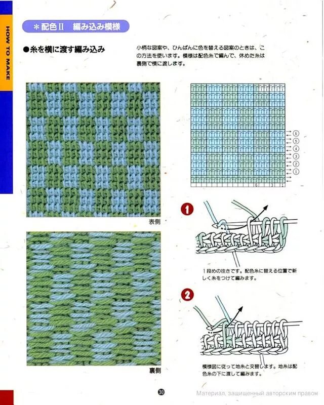Пледы тунисским вязанием крючком со схемами Российский Сервис Онлайн-Дневников Тунисское вязание, Вязание крючком символы, Т