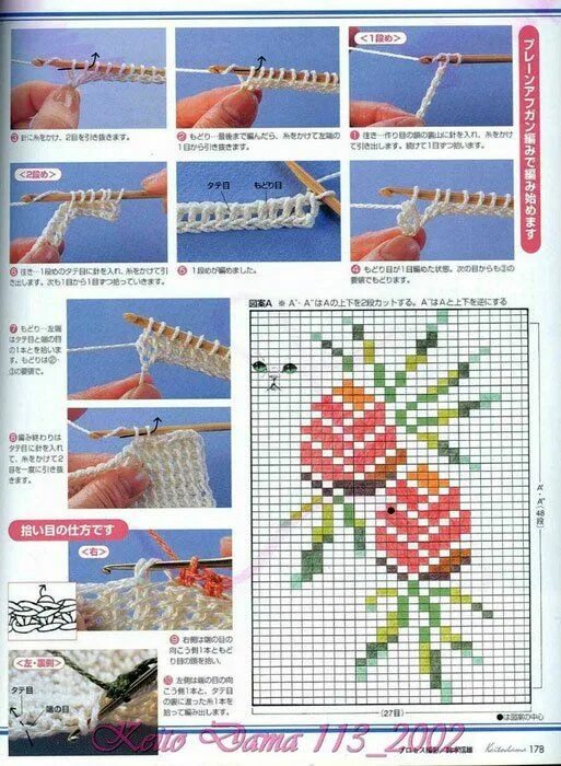 Пледы тунисским вязанием крючком со схемами Предлагаю четыре красивейших пледа связанных в технике тунисского вязания с выши