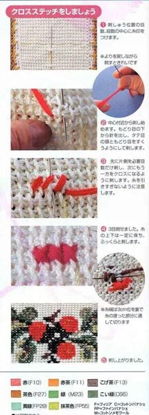 Пледы тунисским вязанием крючком со схемами Цветочный плед (тунисское вязание + вышивка). Обсуждение на LiveInternet - Росси