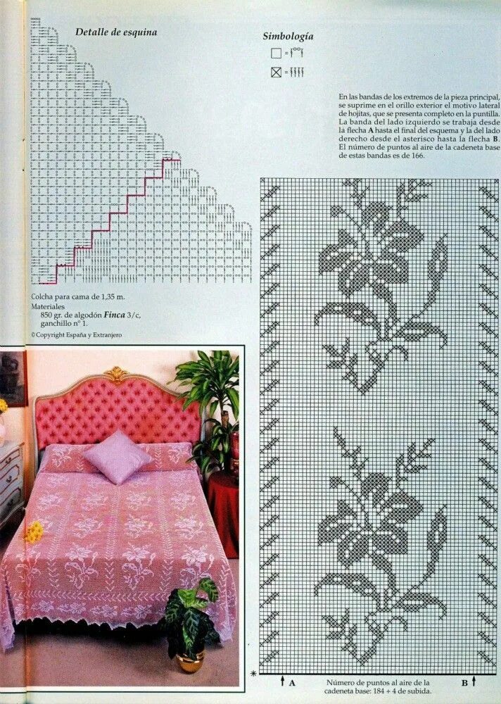 Пледы тунисским вязанием крючком со схемами Фото 837484764931 из альбома САЛФЕТКИ, СКАТЕРТИ, ЗОНТЫ. Смотрите в группе ЛЮБИМО