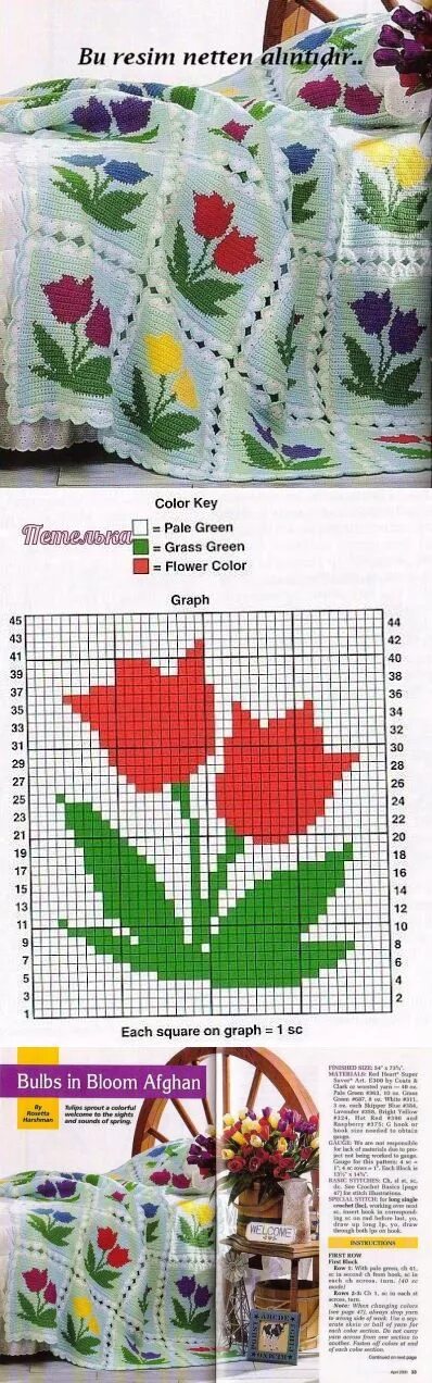 Пледы тунисским вязанием крючком со схемами ВЯЗАНИЕ. КРЮЧОК Вязание крючком покрывало, Узоры для вязания, Связанные крючком 