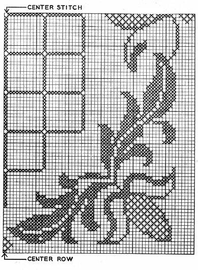 Пледы тунисским вязанием крючком со схемами Royal Splendour Afghan Pattern #6144 Free Crochet Patterns Afghan pattern, Croch
