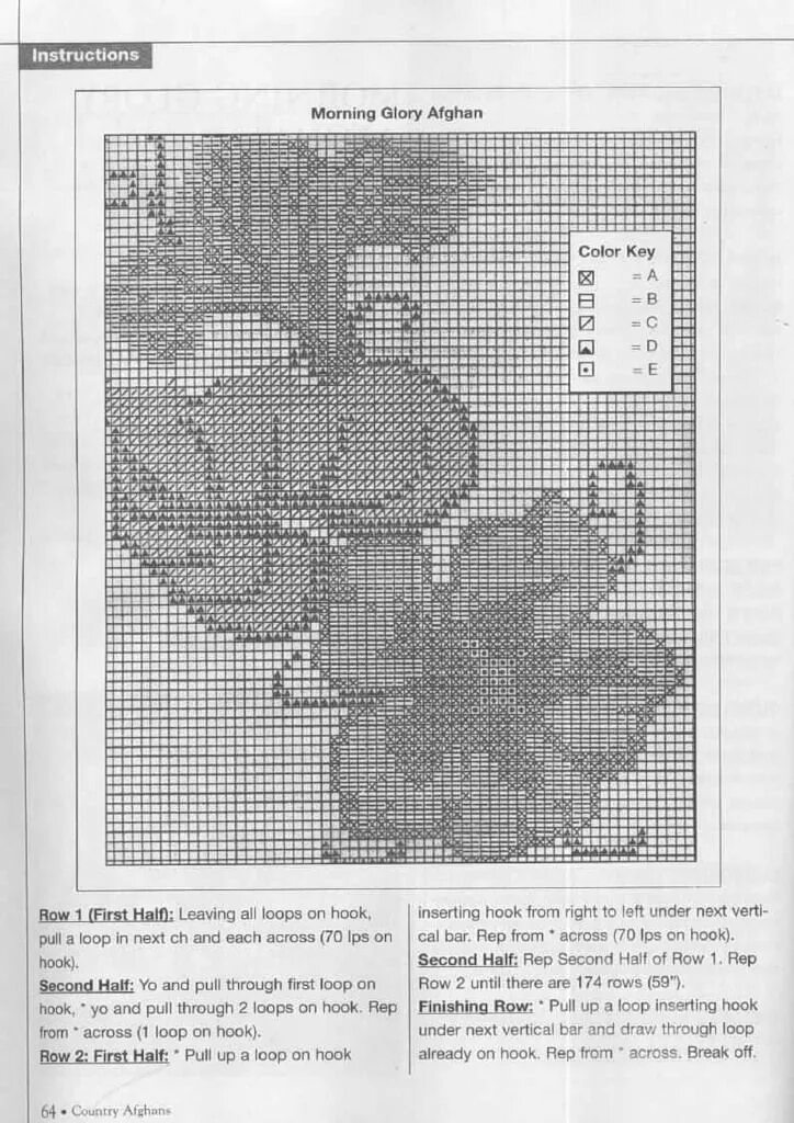 Пледы тунисским вязанием крючком со схемами Вязаный плед - тунисское вязание с вышивкой . .. Обсуждение на LiveInternet - Ро