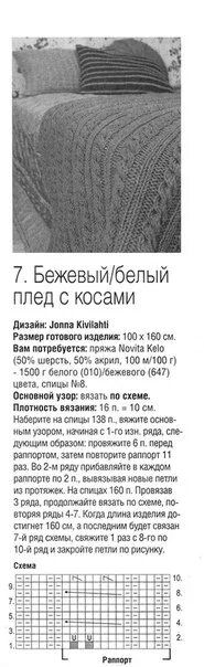 Пледы вязанные спицами схемы Плед с косами и чехлы на подушки спицами . Обсуждение на LiveInternet - Российск