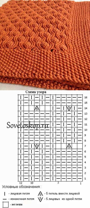 Пледы вязанные спицами схемы ВЯЗАНИЕ СПИЦАМИ Knitting charts, Lace knitting patterns, Afghan crochet patterns