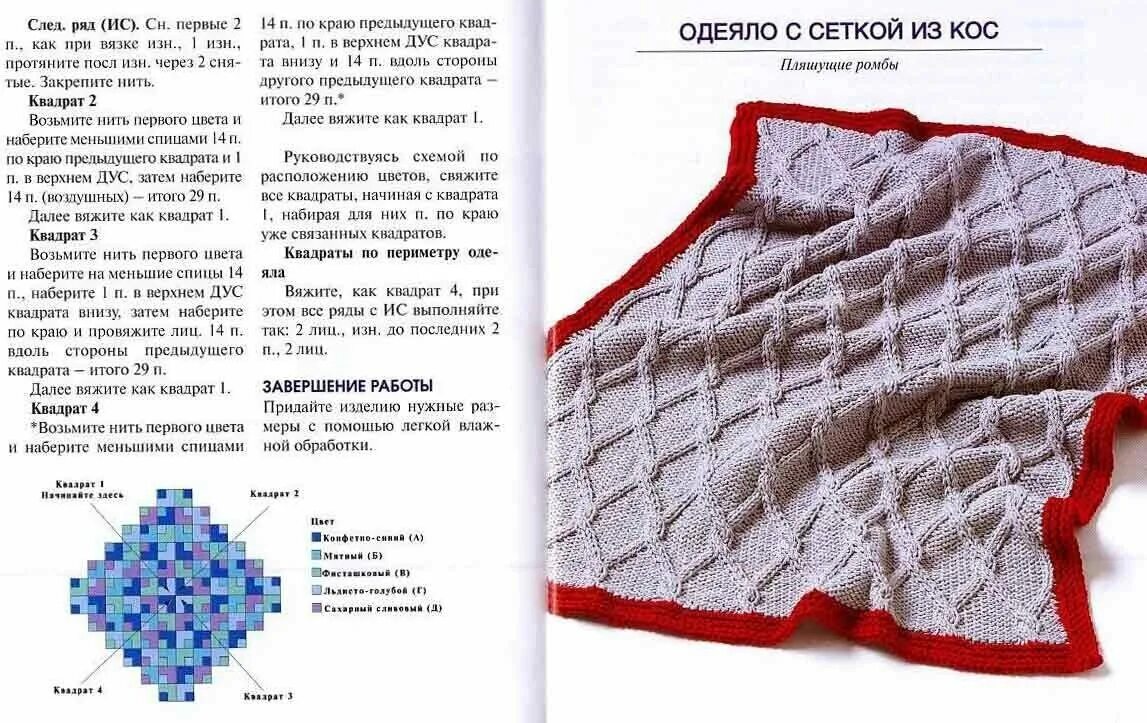 Пледы вязанные спицами схемы Как связать красивый плед? Какую пряжу использовать? "Вяжи с нами" Интернет-мага